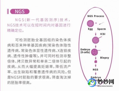 试管婴儿染色体平衡异常揭秘：影响与解决方案全解析