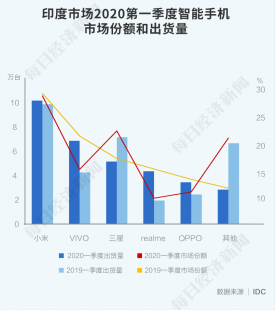 奶粉店利润揭秘：你不知道的行业潜规则与盈利真相
