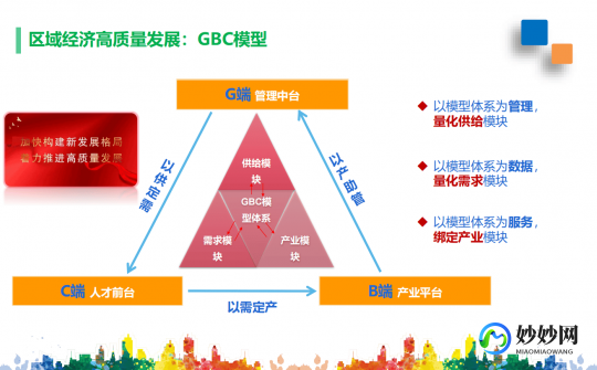 【转载】产业基金赋能地方经济高质量发展 助力新兴产业崛起