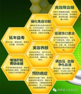 蜂胶的疗效,蜂胶的作用与功效