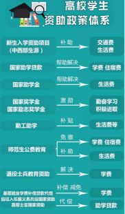 河南二胎政策,2024年河南农村二胎奖励政策有哪些 贫困家庭生二胎有什么...