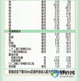 致恩铂金OPO二段奶粉评测：营养与口感的完美结合