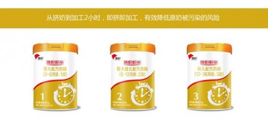 韩国贝乐儿童奶粉品质评测：家长们的真实反馈与安全隐患分析