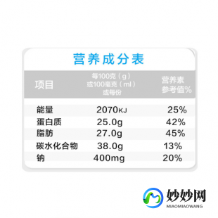无蔗糖成人奶粉如何搭配美味食谱提升营养价值