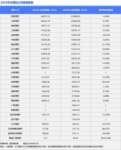 在线理财平台,全面盘点,理财产品网站排名,揭秘热门理财平台一览
