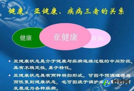 于石泓,久久警示-亚健康让你早升极乐!