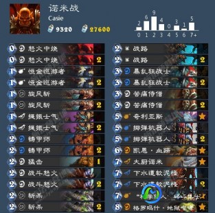 暗影双刀必做任务流程,暗影双刀必做任务流程,打造你的刀影传奇-暗影双刀装备一览