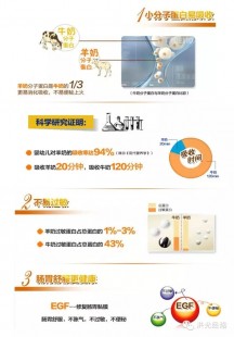 奶粉三高人群能否安全食用揭秘营养专家权威解答