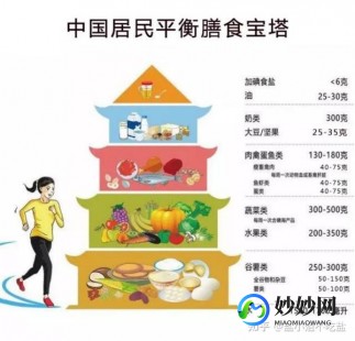 奶粉三高人群能否安全食用揭秘营养专家权威解答