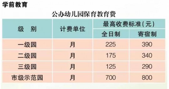 上海二胎政策,2024年上海单独二胎政策细则？需要多少花费!