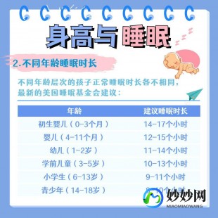 儿童时间,儿童睡眠时间表
