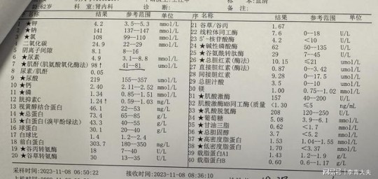 肌酐97正常吗,血肌酐正常值是多少