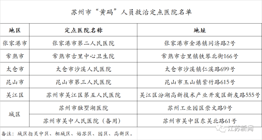 台湾第三代试管民营机构是哪家,价格问题明细参考!