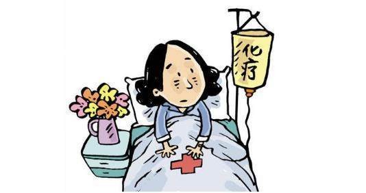 化疗有用吗,化疗有效吗