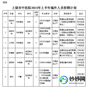 上饶哪家医院最有实力做第三代试管!价格问题明细参考!