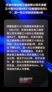 天津天狮生物发展有限公司,天津天狮生物发展有限公司地址电话_天津天狮生物发展有限...