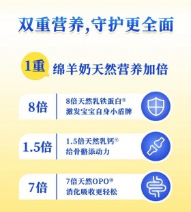 贝宜羊奶粉评测揭秘：真实口碑与营养价值全面分析