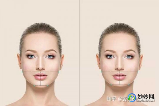 改脸,脸型可以后天改变吗