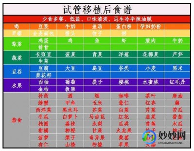 台州三代试管孕期助孕私立医院排名公布名单!费用详情公布!