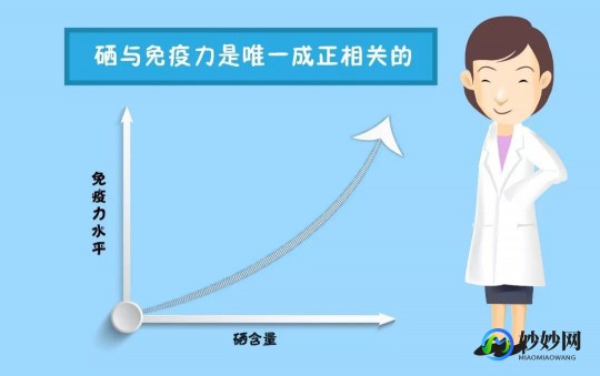 免疫力是什么,什么是免疫力