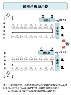 宁波第三代试管民营机构是哪家,15万够用了没!