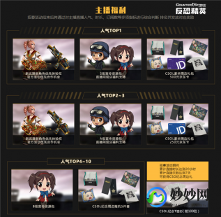 csol礼包,csol豪华礼包,csol豪华礼包 csol20级礼包