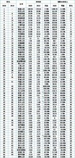 怎样判断还是阳水,如何判断自己是阴虚还是阳虚