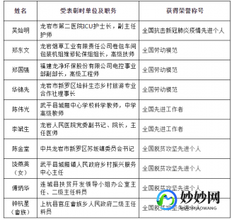 芜湖比较具有实力的第三代试管医院前十排名公布!15万够用了没!
