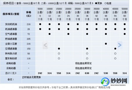 邢台试管可以报销哪部分费用？价格问题明细参考!