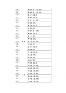 泰国比较具有实力的第三代试管医院前十排名公布!试管的成功率有多大!