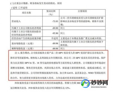 hpv价格一览表,2024二价hpv疫苗三针费用一览,附二价、四价、九价hpv价格...