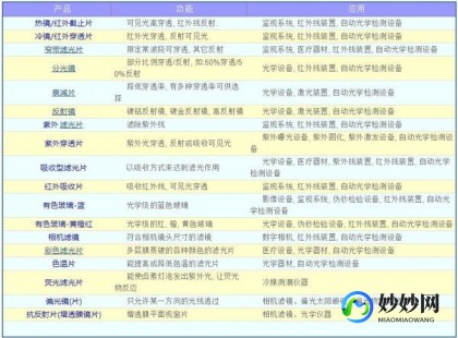 九江比较具有实力的第三代试管医院前十排名公布!价格直接、透明!