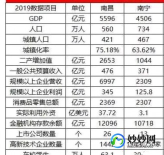 南宁比较具有实力的第三代试管医院前十排名公布!试管的成功率有多大!