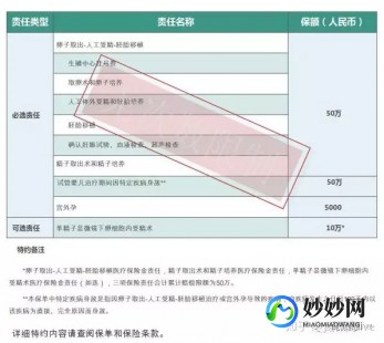 株洲助孕三代试管公司排名靠前的有哪些!附详细费用构成!