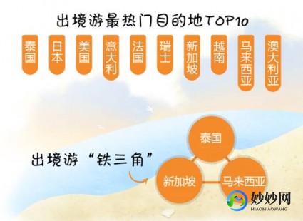 如何巧妙销售小众奶粉提升市场竞争力