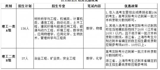 江苏试管可以报销哪部分费用？快来一探究竟!