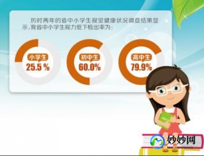 视力5.0,视力5.0是正常视力吗