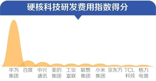 滁州哪家医院最有实力做第三代试管!附详细费用构成!