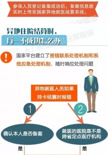 福兴妇产医院电话,福兴妇产医院联系方式_地址_电话