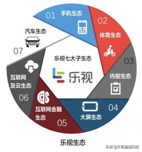 【转载】强监管塑造资本市场良好生态 提高市场吸引力