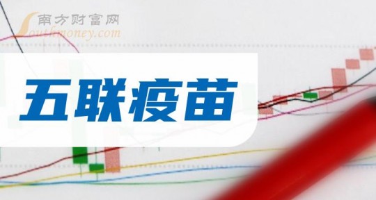五联疫苗多少钱,2024天津接种五联疫苗的价格多少？天津五联疫苗哪里能打