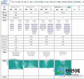 宜春三代试管孕期助孕私立医院排名公布名单!解答在这里!