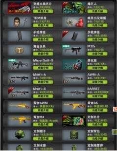 激浪cf兑换,激浪CF手游兑换攻略,玩转兑换系统,轻松获取珍稀道具!—激浪cf兑换网站2013