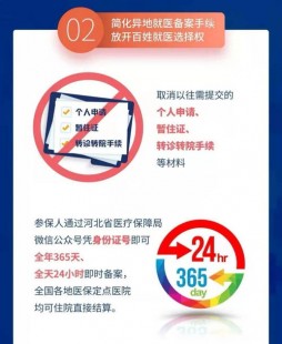山东选择试管三代更好医院的诀窍!试管的成功率有多大!