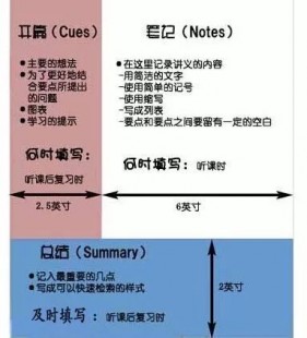 六级估分器百词斩,百词斩六级估分器,你的英语六级备考神器