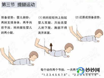 婴儿操,做婴儿操的好处与注意事项