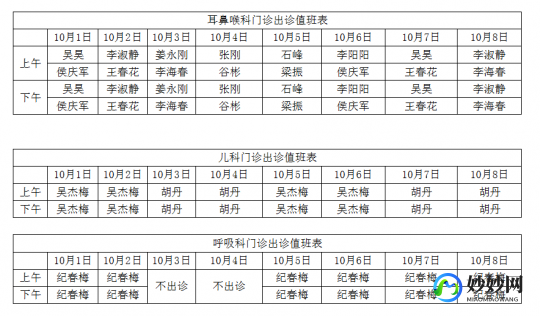 唐山比较具有实力的第三代试管医院前十排名公布!附详细费用构成!
