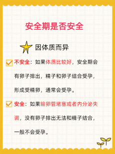 安全期安全吗,安全期真的安全吗