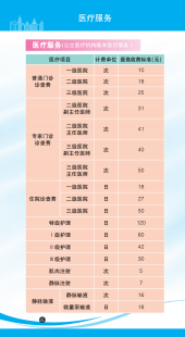 上饶比较著名的第三代试管医院排名分析!费用和生育指南!