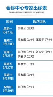 长春关东妇科医院,长春关东妇科医院医生专家出诊时间_预约挂号